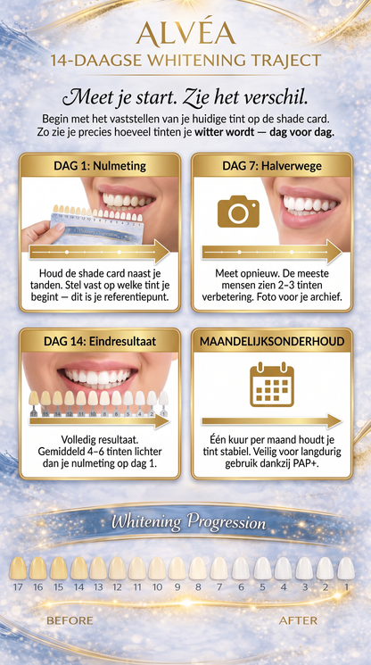 Alvéa Whitening Strips PAP+ 14 behandelingen